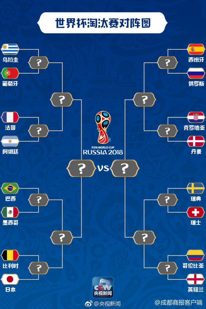 世界杯冷门是什么（涨姿势！世界杯最冷门知识科普，看完你就是最懂球星的人！）-华海博客