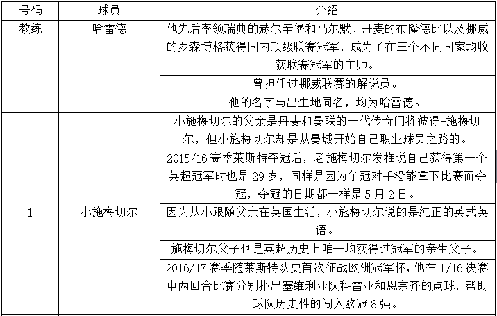 7月1曰世界杯丹麦(世界杯1/8决赛克罗地亚vs丹麦，你需要的一切信息都在里面了！)