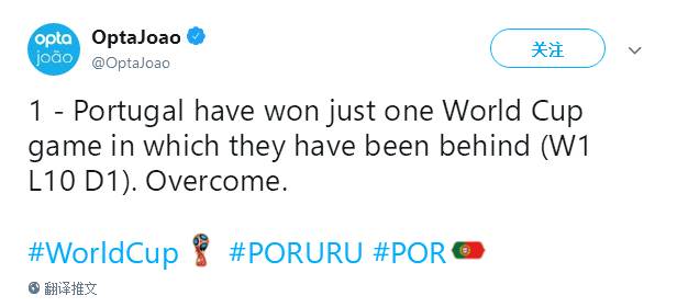 难度大增？世界杯葡萄牙12次落后只有1次最终取胜