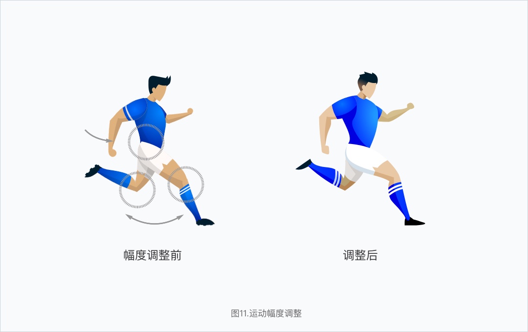 世界杯热潮怎么做海报(设计冲刺：5天搞定2018俄罗斯世界杯主题设计)