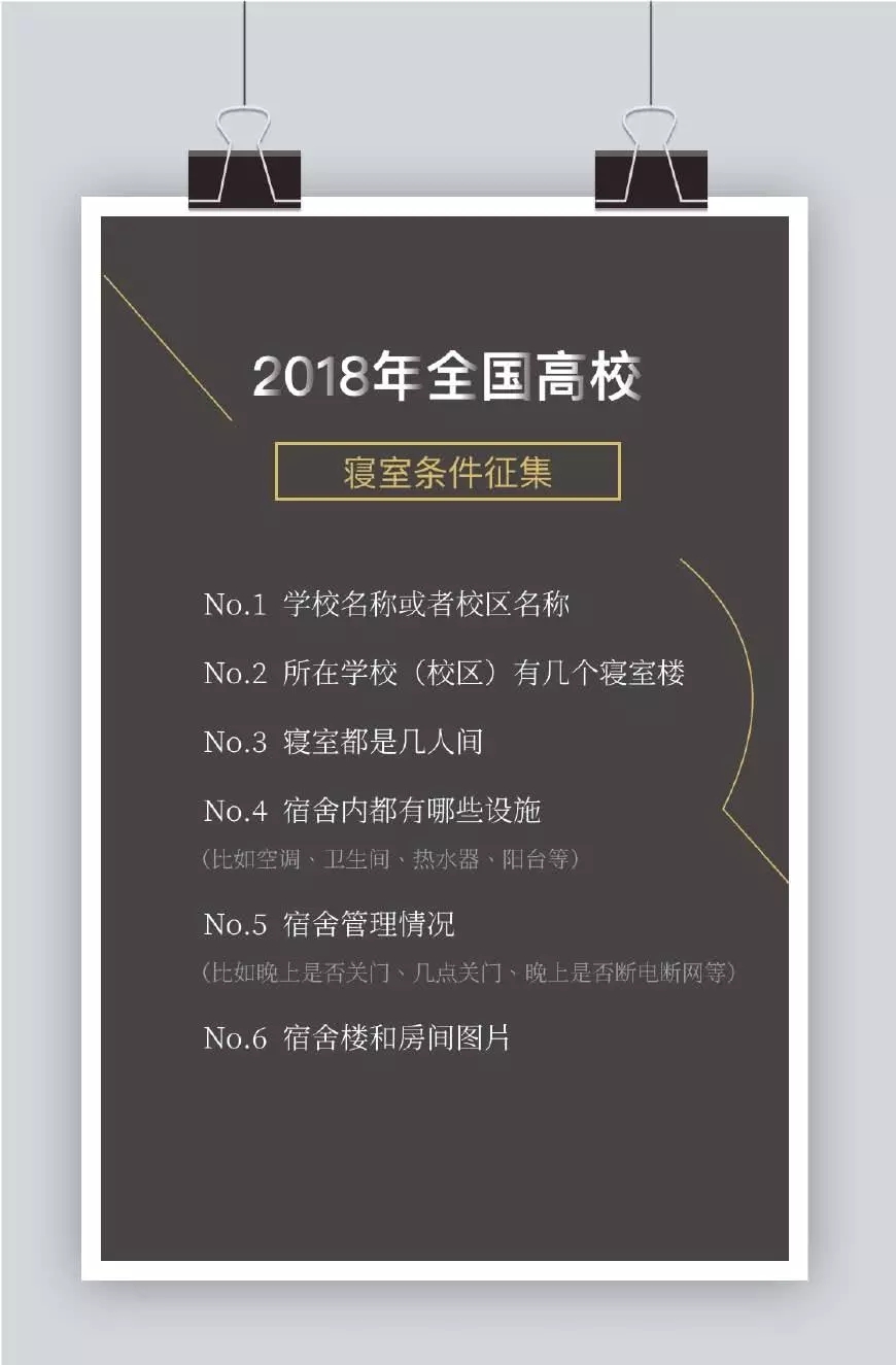 大学宿舍条件有多重要？16所大学宿舍的真实环境！