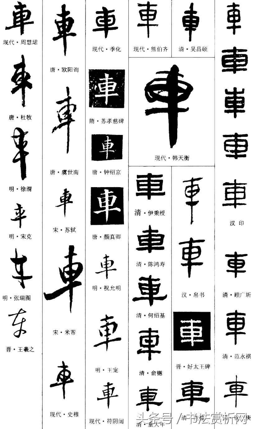 一日一字一图（车、車）字标准五体书法字义图文全解