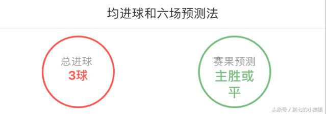 世界杯丹麦vs麦(2018世界杯淘汰赛：克罗地亚VS丹麦 赛前分析 AI预测)