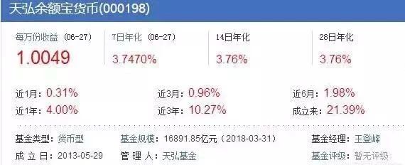 在余额宝存上100万，吃利息安全吗？