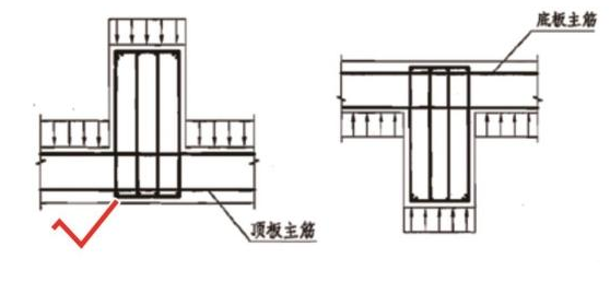 人民防空工程（人防工程）施工及验收要点汇总，图片对比很重要