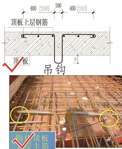 人民防空工程（人防工程）施工及验收要点汇总，图片对比很重要