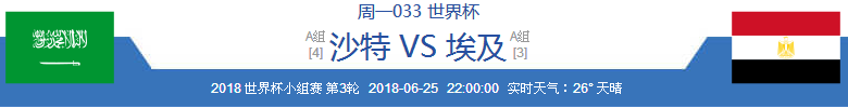 世界杯金狮好运(足球推介｜埃及有望迎首胜 东道主誓夺榜首，“金狮好运”12连红！昨日陈学钢3场胜负全中、让球中2场！)