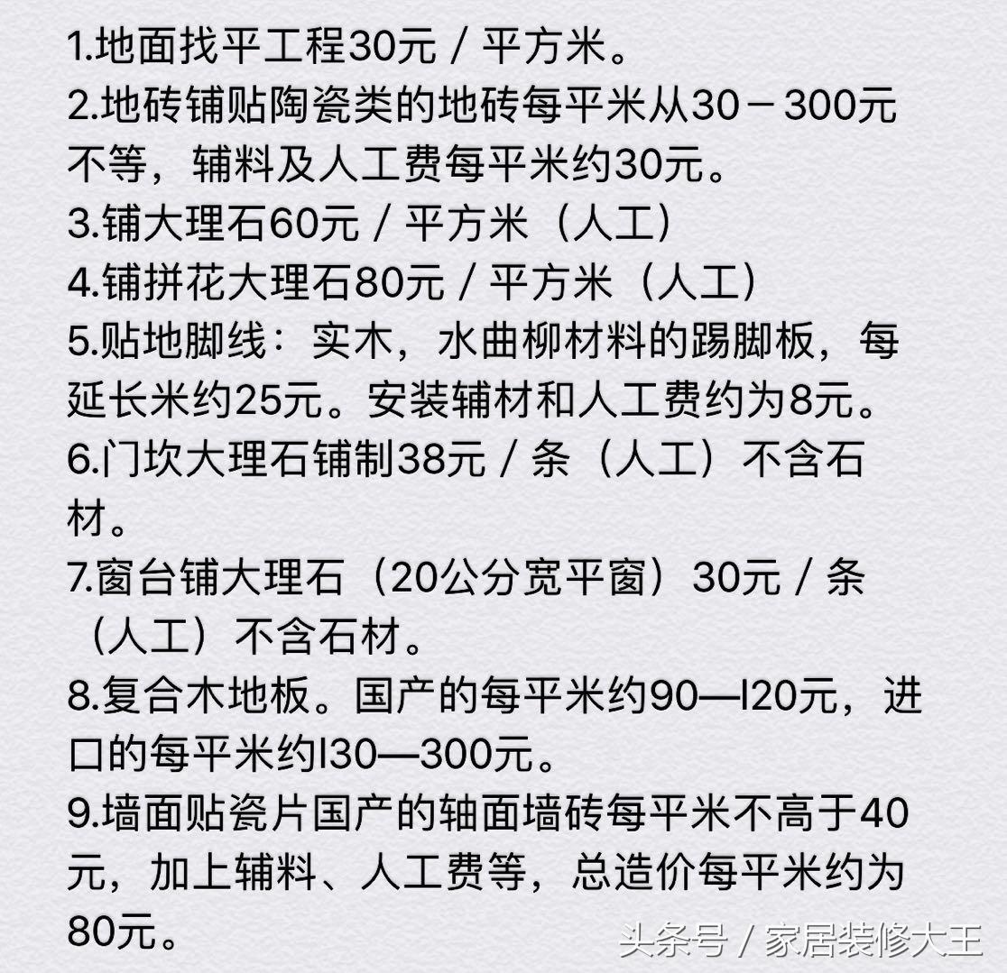 装修前逛15次建材市场，对比89家商家获全套材料报价！全是实在价