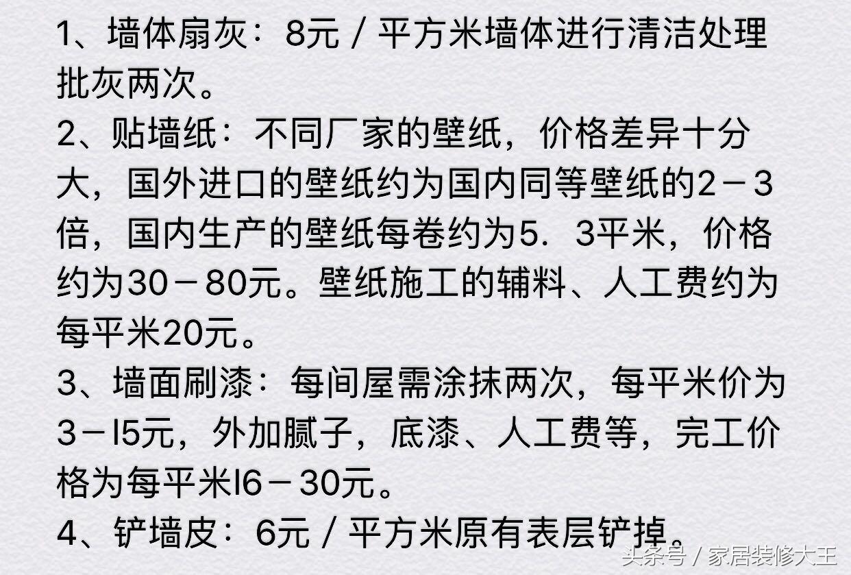 装修前逛15次建材市场，对比89家商家获全套材料报价！全是实在价