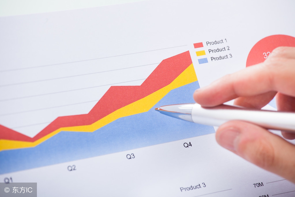 「实务」会计核算的具体方法是什么？