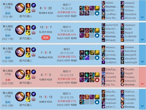 LOL：成就点超过290万！世界第三机器人教你快乐至上玩辅助