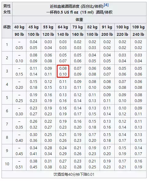 世界杯星巴克杯排名（在星巴克旗舰店看世界杯，是怎样一种体验？）