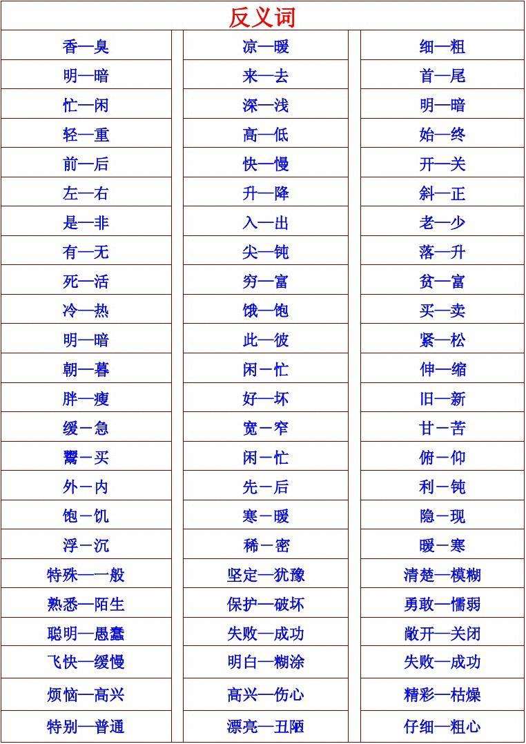 柳暗花明的反义词 柳暗花明的霸气句子-春风号