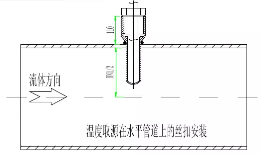 一文搞定热电偶和热电阻