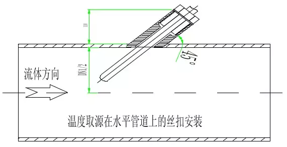 一文搞定热电偶和热电阻