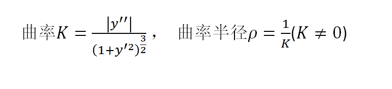 高等数学：（12）导数的应用