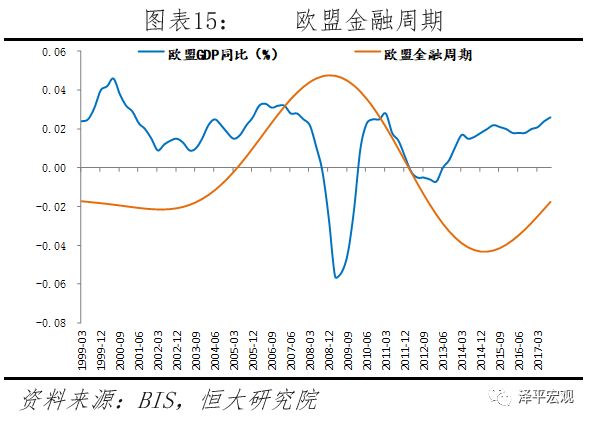 汇率分析框架与人民币展望