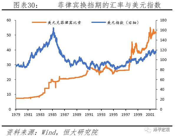 汇率分析框架与人民币展望