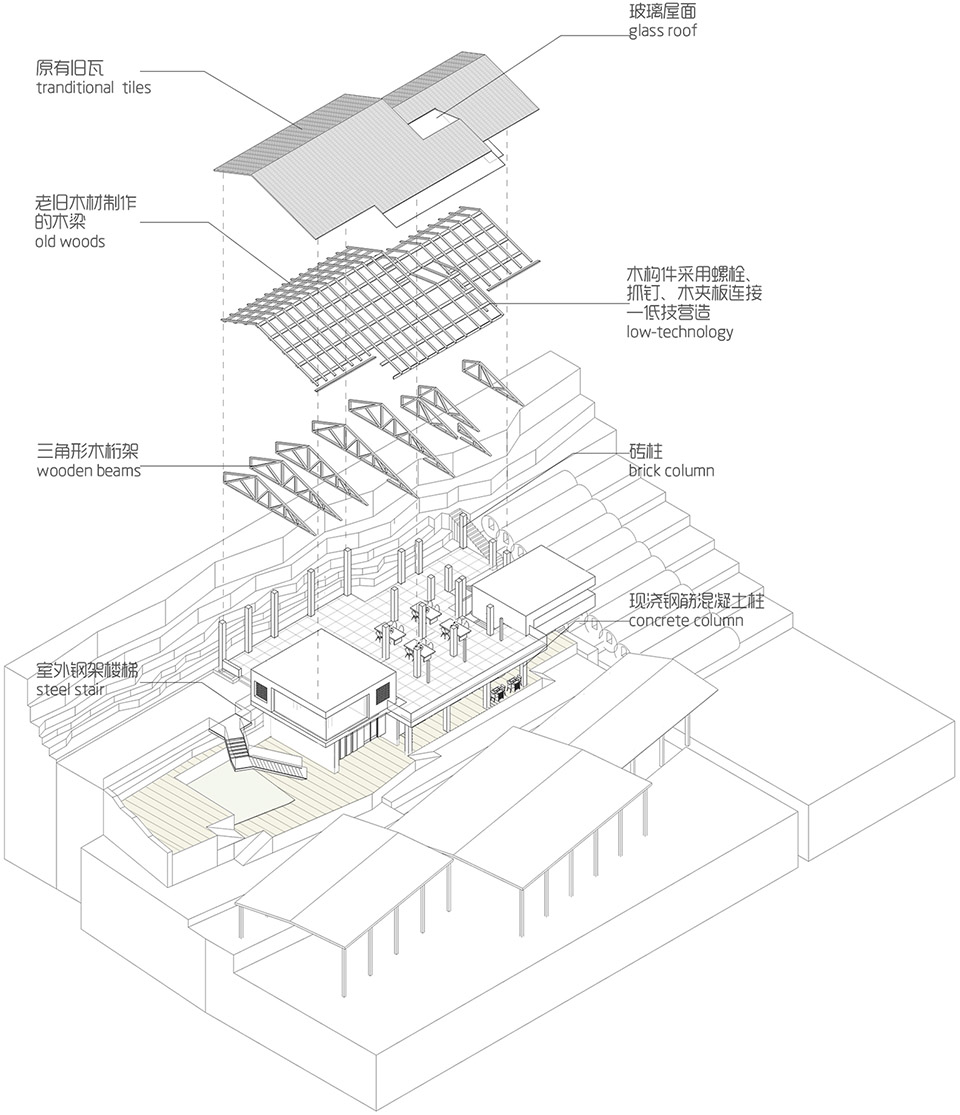 设计师改造重庆“虎溪土陶厂”，颜值气质大增，成网红农家乐！