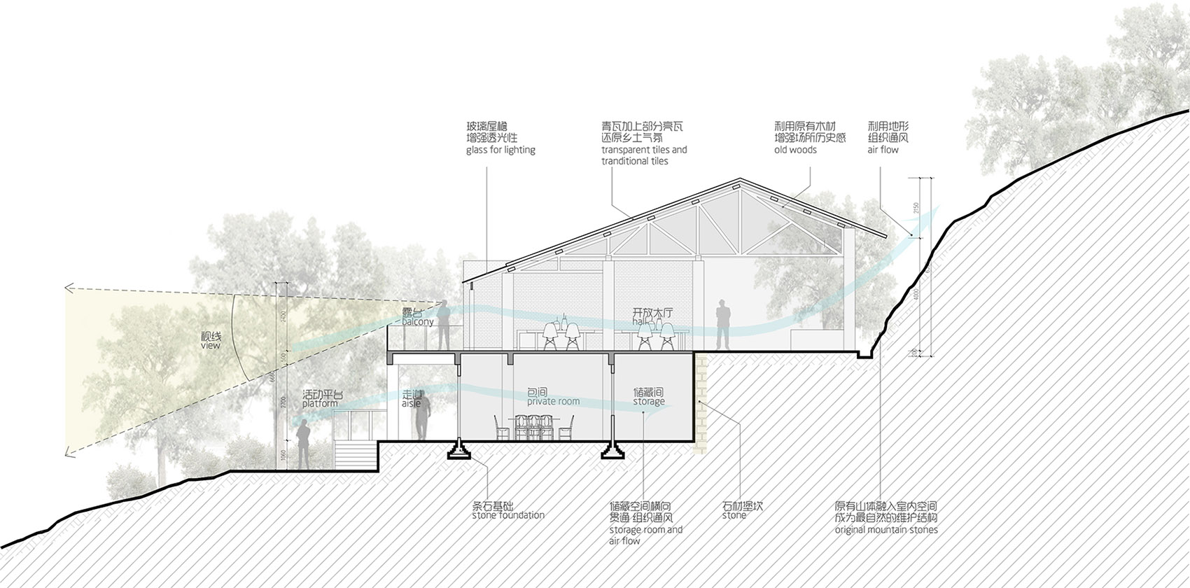 设计师改造重庆“虎溪土陶厂”，颜值气质大增，成网红农家乐！