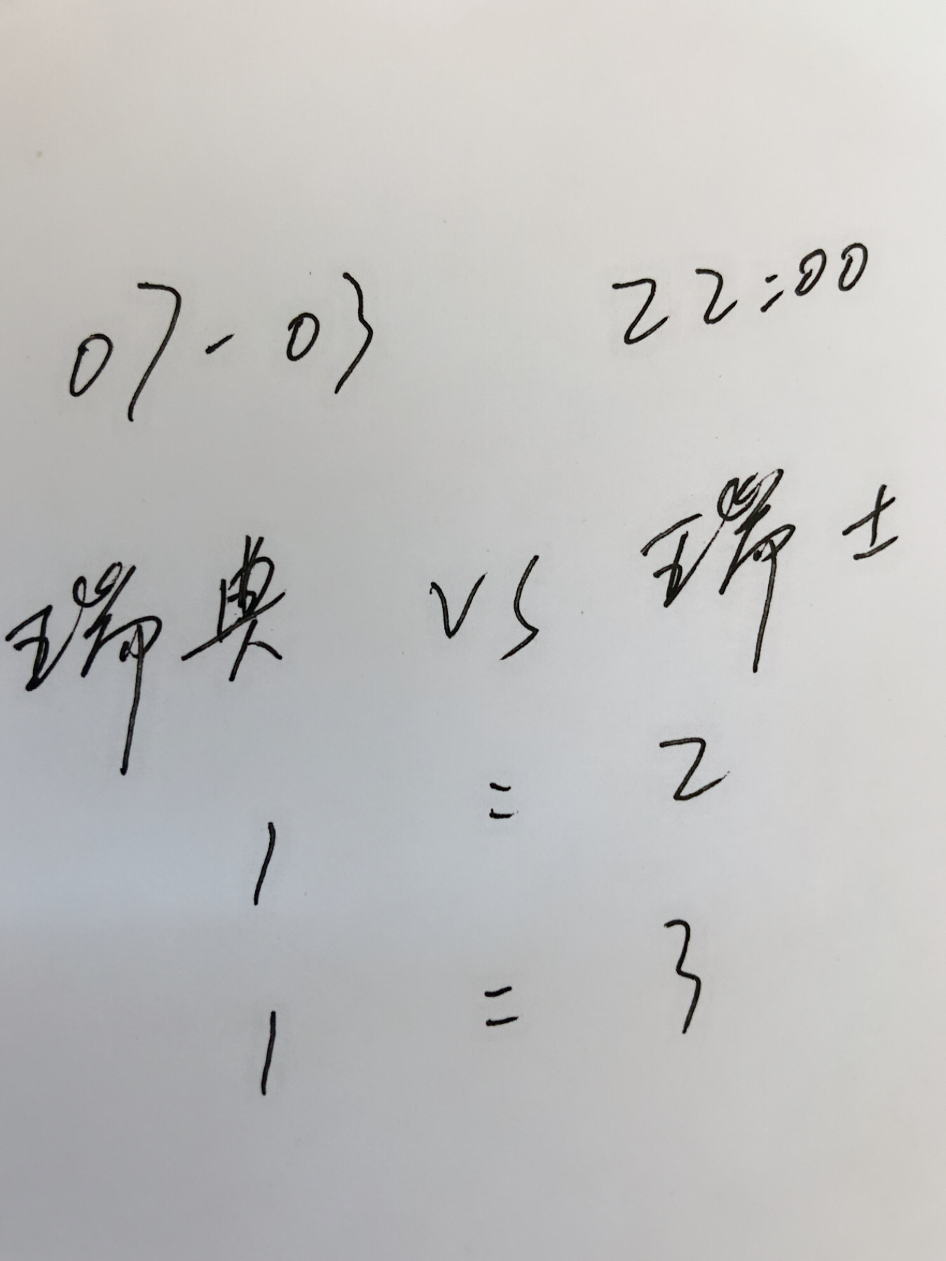 世界杯瑞士vs英格兰预测(今日世界杯赛事预测：瑞士、英格兰有望晋级八强)