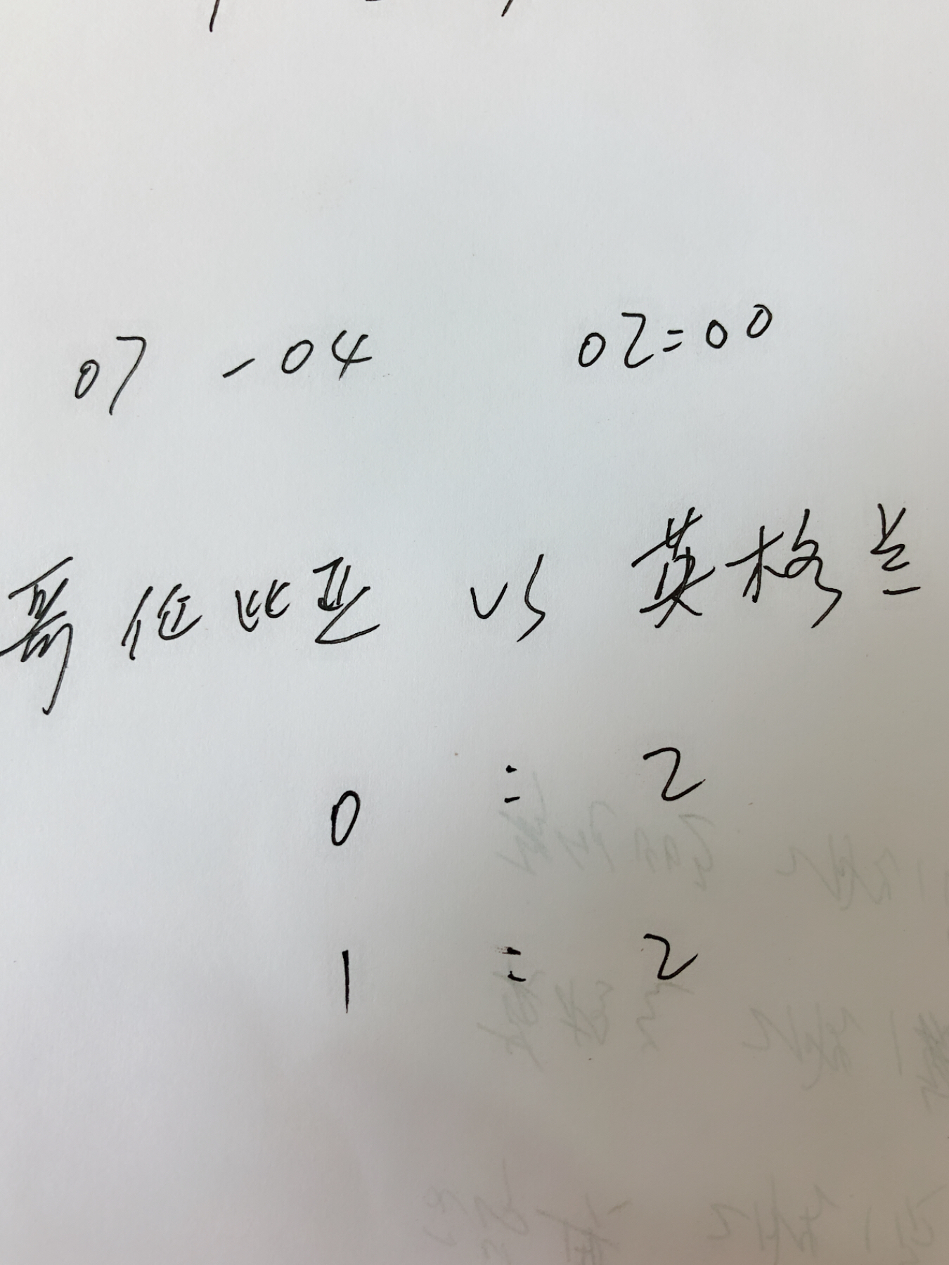 世界杯瑞士vs英格兰预测(今日世界杯赛事预测：瑞士、英格兰有望晋级八强)