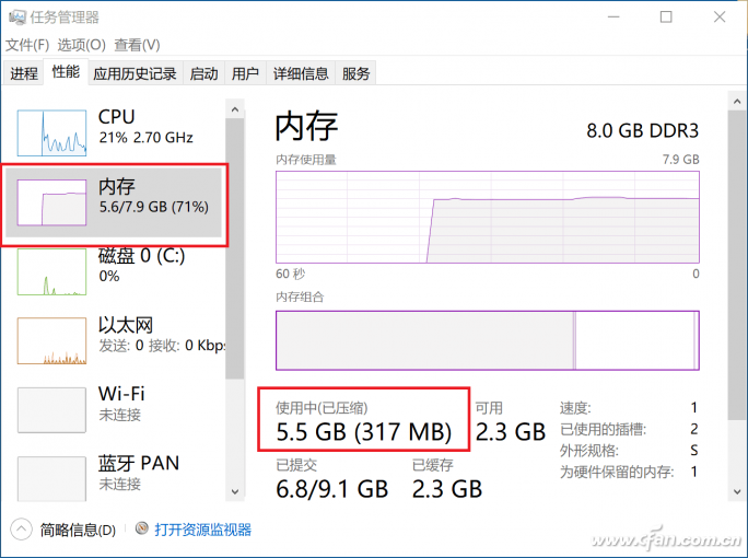 8g和16g内存区别大吗（苹果电脑8g和16g内存区别大吗）-第2张图片-科灵网