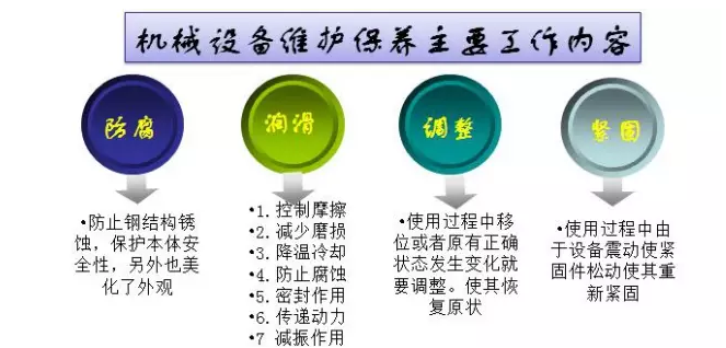 沥青搅拌设备保养秘籍！南方路机教您轻松搞定