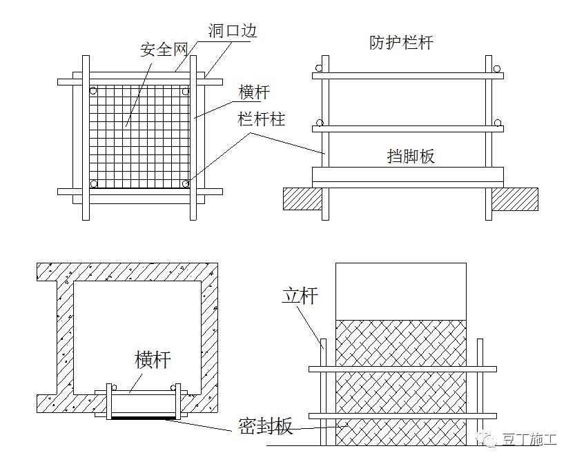 如何预防建筑施工时工人从高处坠落？万一发生高处坠落如何处理？