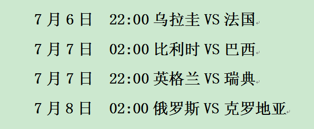 世界杯4分之一决赛日程表(世界杯1/4决赛对阵出炉：2南美豪门欲破魔咒，6欧洲劲旅鹰视狼顾)