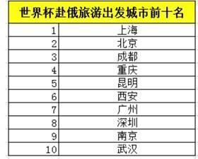 深圳世界杯大排档活动(世界杯决赛正酣带火了“看球经济” 连濒临倒闭的餐厅也“活”了过来)