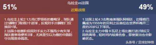 世界杯乌拉圭和法国比赛预测(2018世界杯1/4决赛乌拉圭VS法国比分预测！历史战绩/比分预测分析)