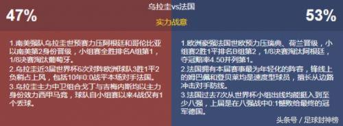 世界杯乌拉圭和法国比赛预测(2018世界杯1/4决赛乌拉圭VS法国比分预测！历史战绩/比分预测分析)