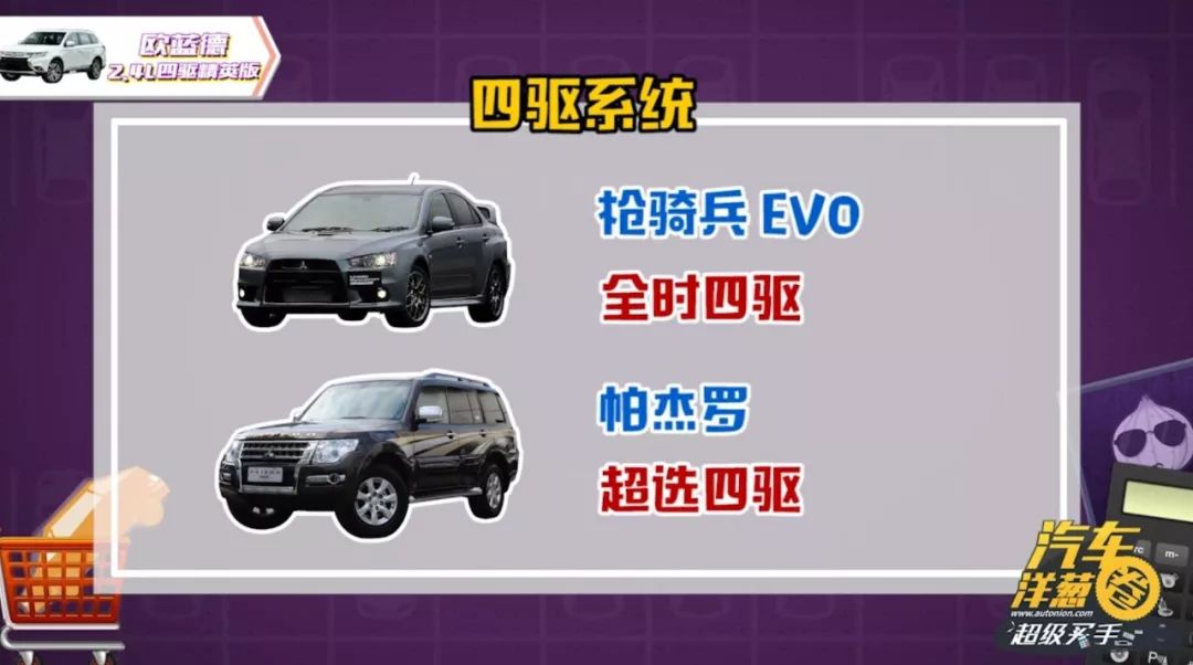 20万买四驱合资SUV，这几款车你觉得靠谱么？