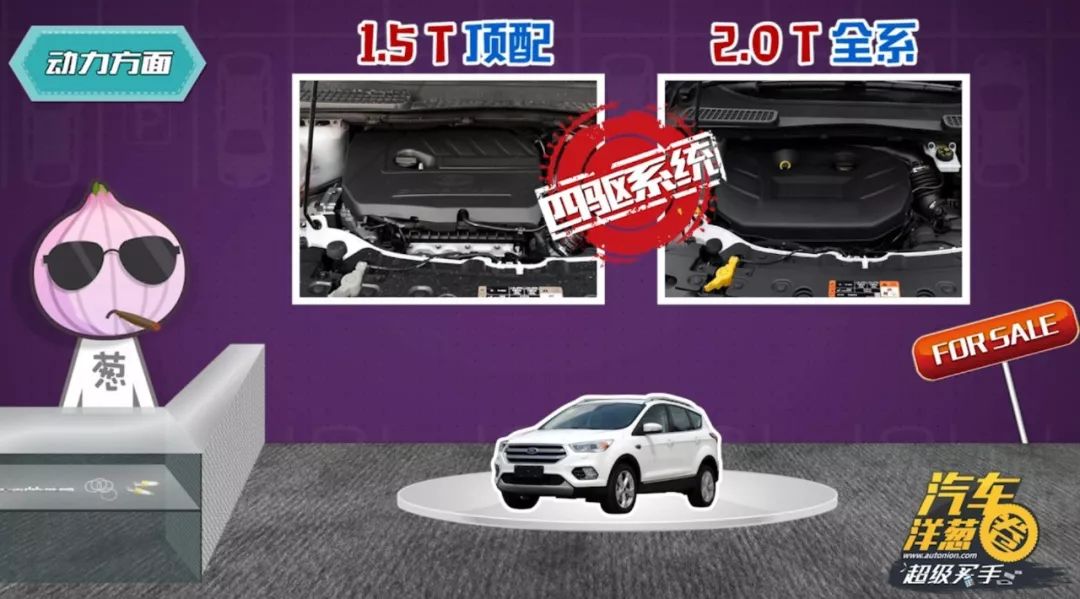 20万买四驱合资SUV，这几款车你觉得靠谱么？