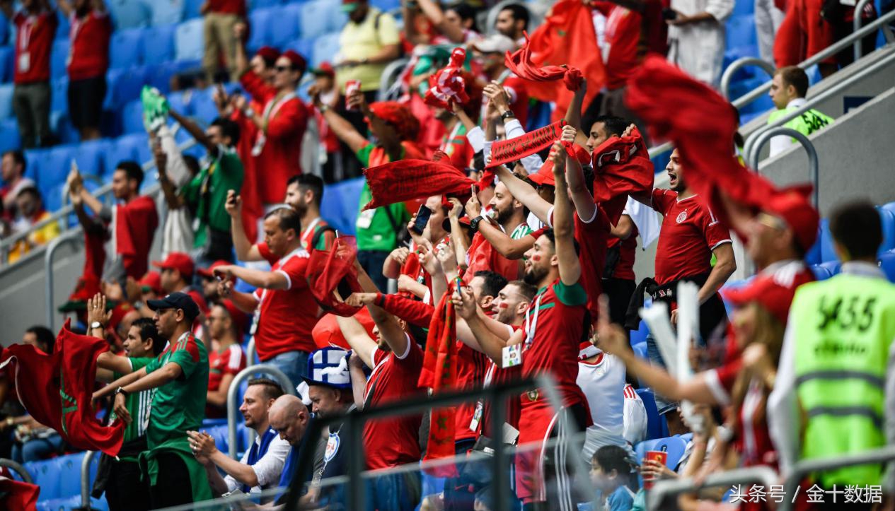 美国为什么没进世界杯（中美不参加世界杯，德国遭淘汰！为何经济强国不一定是足球王国？）