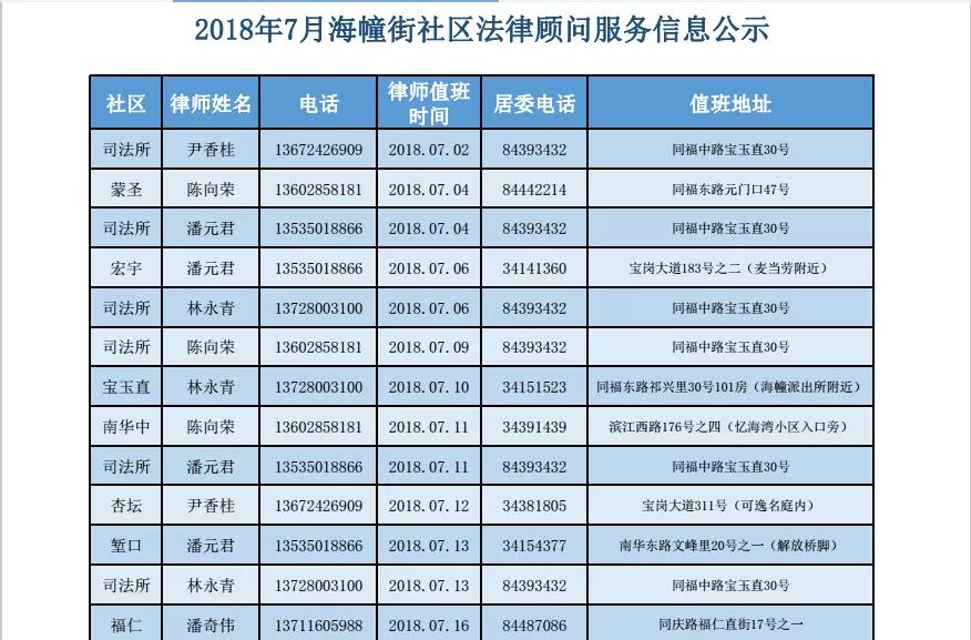 海珠｜海幢街坊：遇到纠纷怎么办？家门口有法律顾问免费为你解答