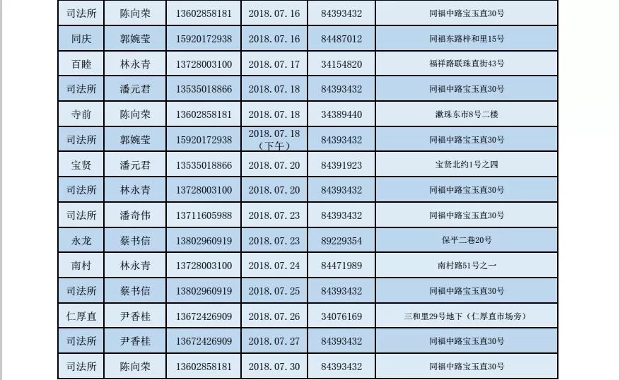 海珠｜海幢街坊：遇到纠纷怎么办？家门口有法律顾问免费为你解答