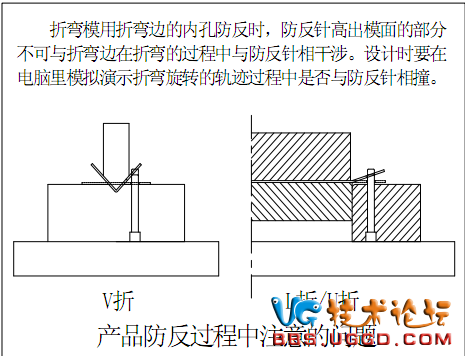 汽车冲压模码模、工件防反防呆、螺丝销钉、拔牙分布之设计标准