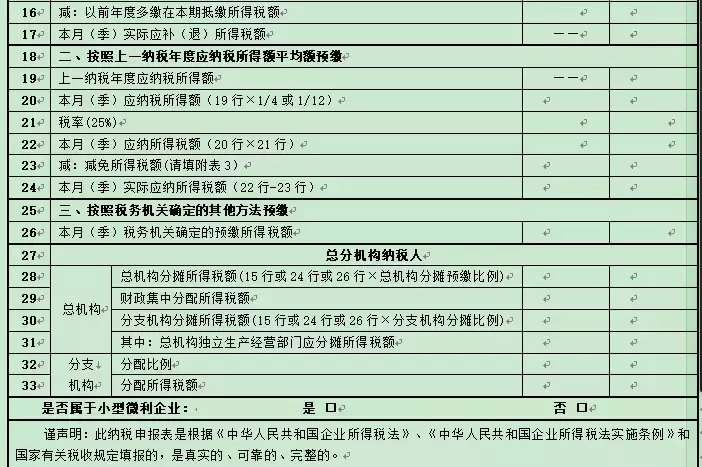 千万别弄错！7月申报表又变了，会计人必须掌握几点才能搞定！