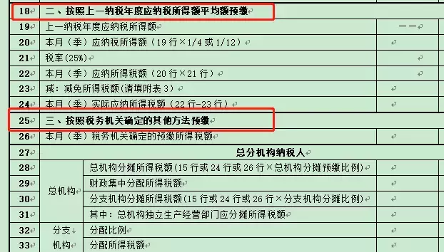 千万别弄错！7月申报表又变了，会计人必须掌握几点才能搞定！