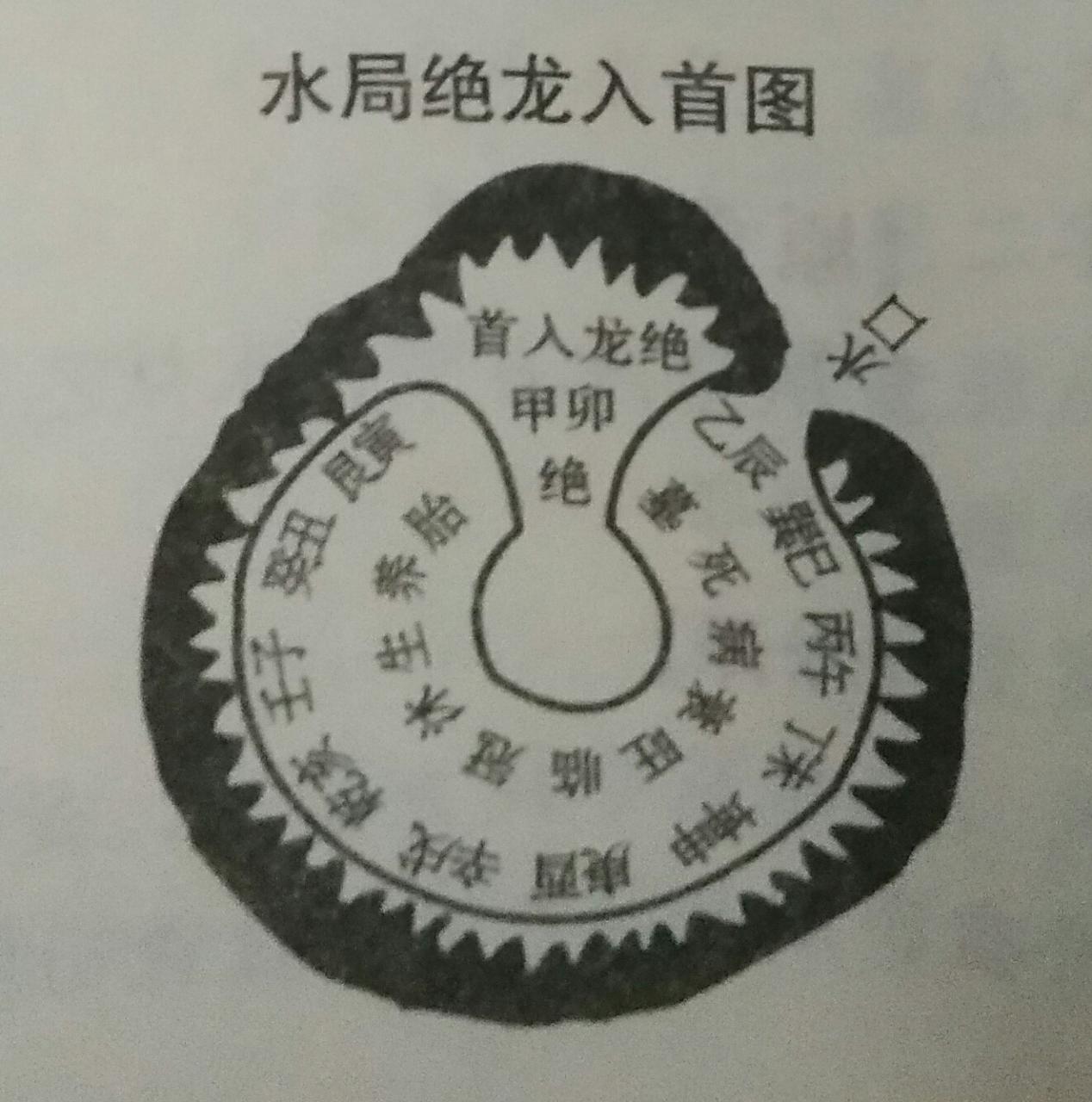 坟墓风水有讲究，论水局辛龙生旺死绝，建议初学者加以收藏！