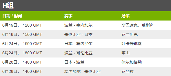 2018世界杯隊比賽時間（2018年俄羅斯世界杯：完整賽程安排及場地）