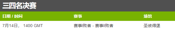 2018世界杯隊比賽時間（2018年俄羅斯世界杯：完整賽程安排及場地）