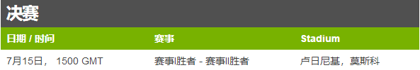 2018世界杯隊比賽時間（2018年俄羅斯世界杯：完整賽程安排及場地）