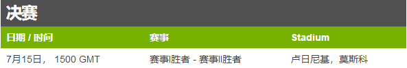 2018世界杯队比赛时间（2018年俄罗斯世界杯：完整赛程安排及场地）