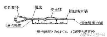 建筑工程落地式脚手架施工方法（可用于论证审查方案中）