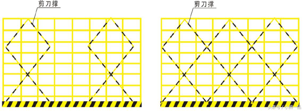 建筑工程落地式脚手架施工方法（可用于论证审查方案中）