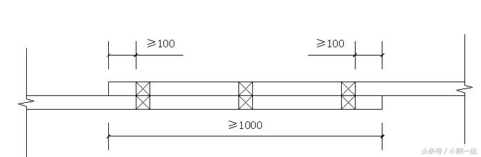 建筑工程落地式脚手架施工方法（可用于论证审查方案中）