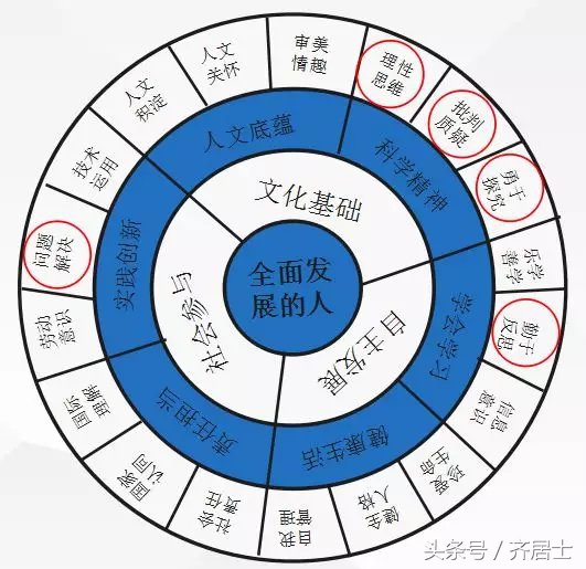 2018高考作文全国Ⅱ卷解析及范文